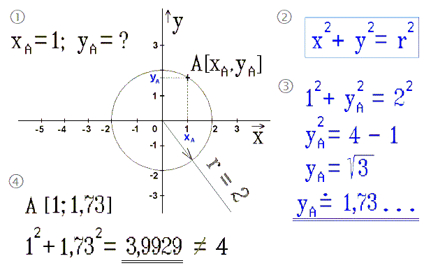 Výpočty
        Euklidovy kružnice