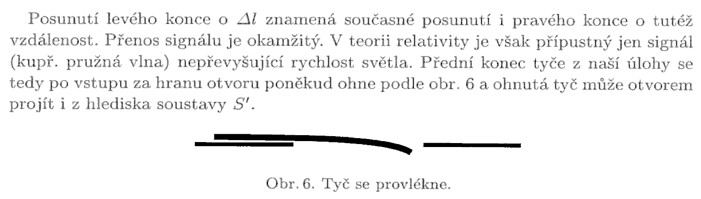 Tyč prochází otvorem. Paradoxy prostoročasu - Josef Jelen. ´Pokroky matematiky, fyziky a astronomie´, ročník 46 (2001), č. 1